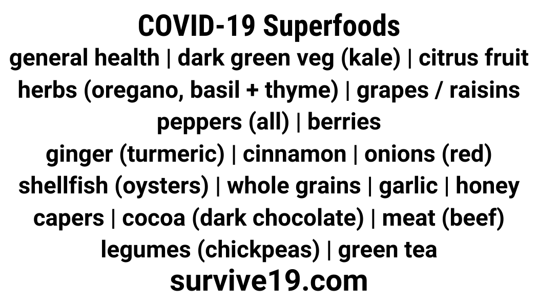 COVID 19 Superfoods cards